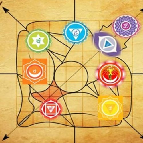 Feng Shui and Vastu Shastra